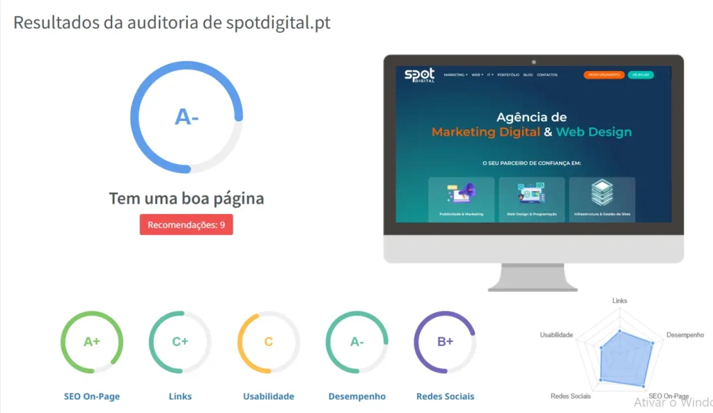 analise SEO